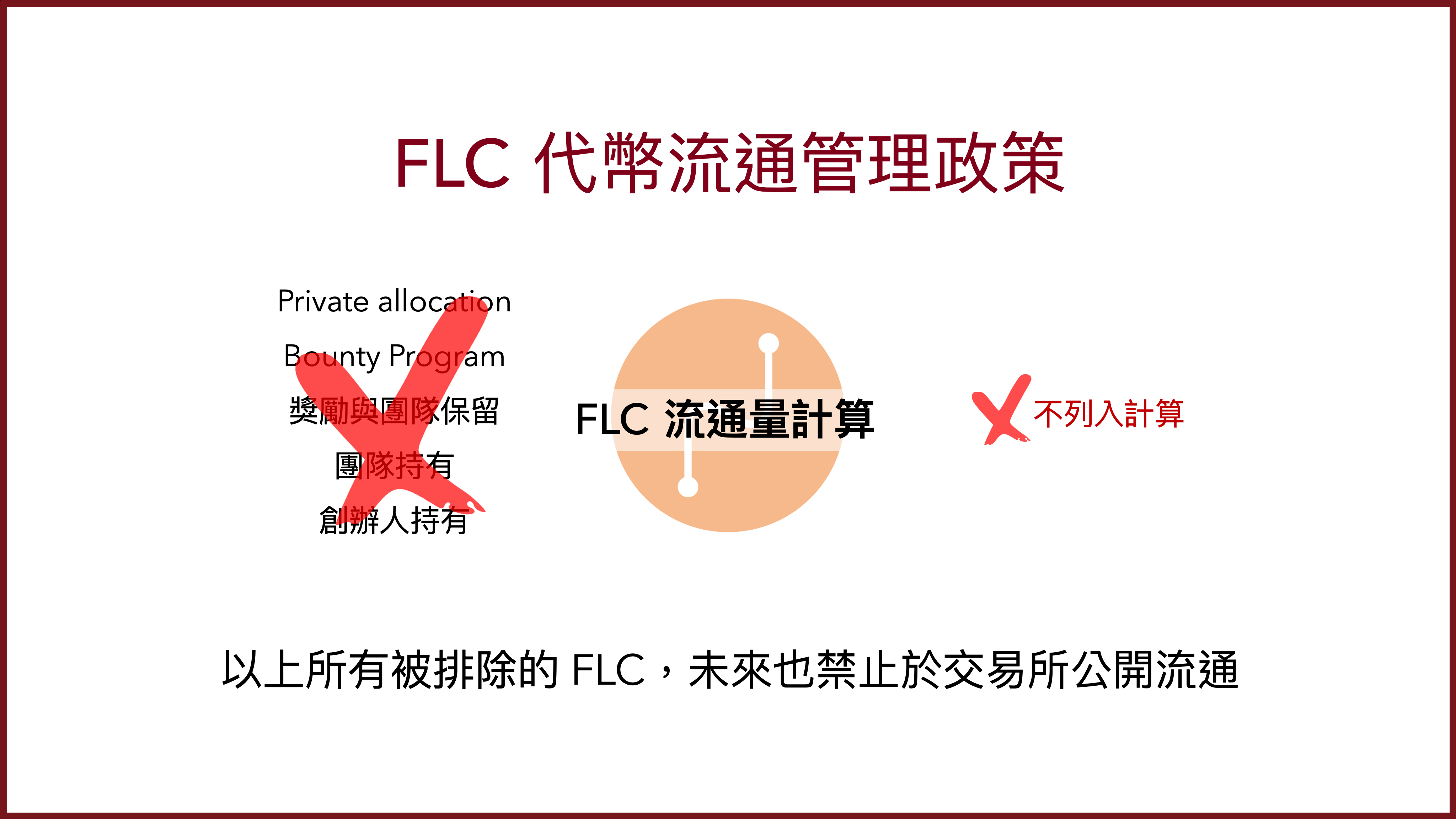 FLC policy